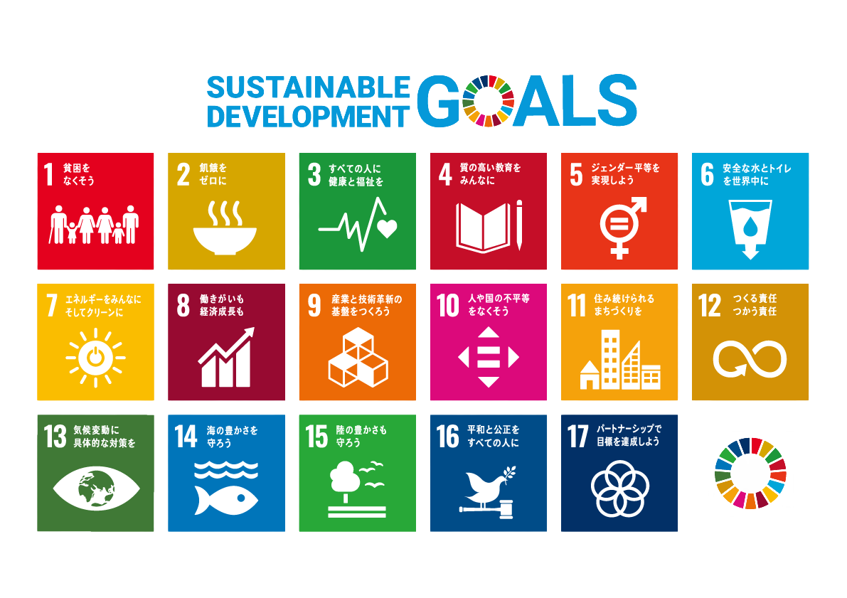 Sustainable Development Goals