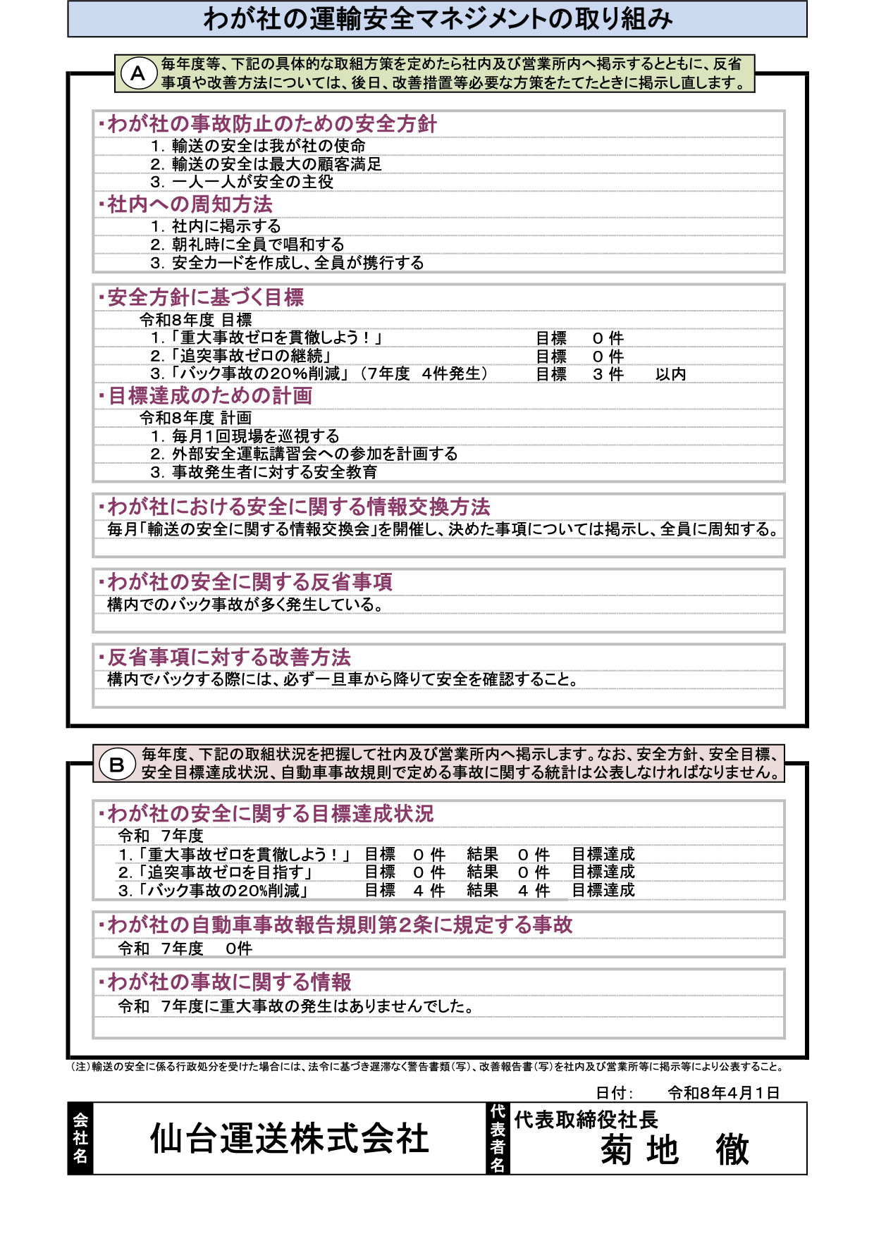 安全運輸マネジメント